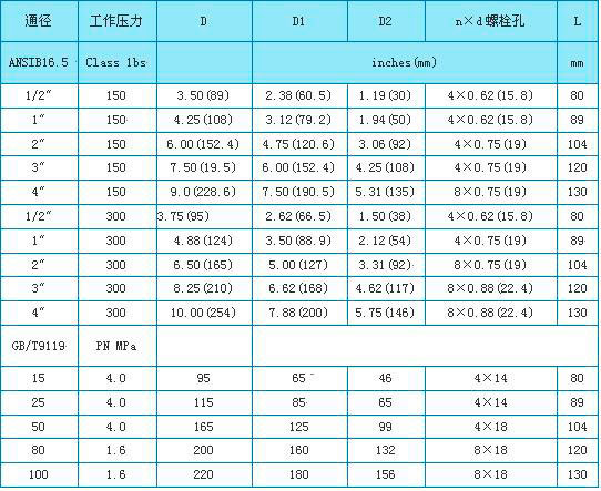 防爆型轉(zhuǎn)子流量計外形尺寸圖