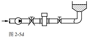 數(shù)顯液體流量計安裝方式圖四