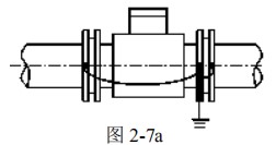 數(shù)顯液體流量計接地方式圖一